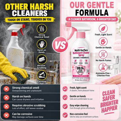 2026 HOT SALE🥳💞50K+ SOLD! Multi-Purpose Bathroom Cleaner Spray for Sink Tub Floor Tile for Limescale, Urine Stains, Toilet Rings, Soap Scum & Hard Water Stains